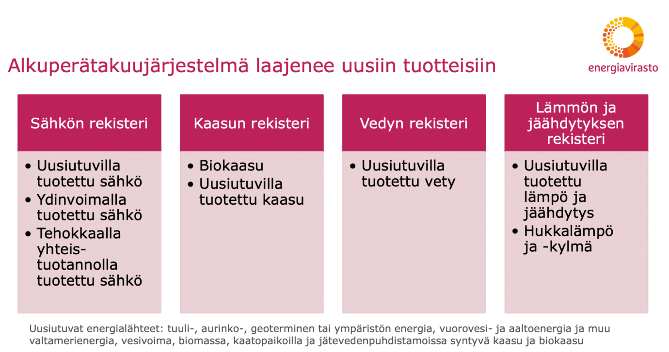 A close-up of a chart

Description automatically generated